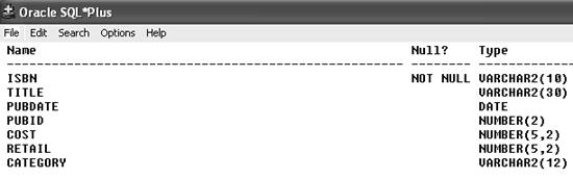   ​ Contents of the PROMOTION table    Structure of the BOOKS table -How many joining conditions will be required in an SQL statement that is used to determine the gift that corresponds to each book in the BOOKS table?​ A)  ​4 B)  ​3 C)  ​2 D)  ​1