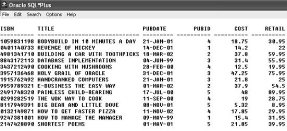 Contents of BOOKS table    ​ -Based upon the contents of the BOOKS table in the accompanying figure,which of the following queries will retrieve all books published in 2001?​ A)  ​SELECT * FROM books WHERE pubdate BETWEEN '01-JAN-01' AND '31-DEC-01'; B)  ​SELECT * FROM books WHERE pubdate LIKE '%01'; C)  ​SELECT * FROM books WHERE pubdate >= '01-JAN-01' AND pubdate <= '31-DEC-01'; D)  ​all of the above