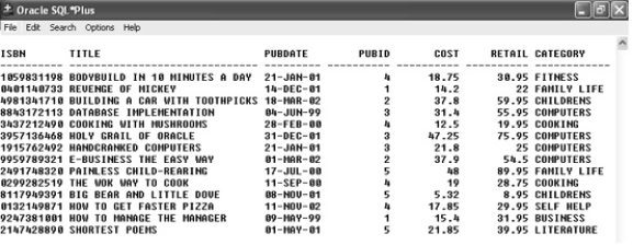 Contents of the BOOKS table    -Which of the following will display the ISBN column of the BOOKS table as the first column in its results?​ A)  ​both a and c above B)  ​SELECT ISBN,title FROM books; C)  ​SELECT * FROM books; D)  ​SELECT DISTINCT category,ISBN FROM books;