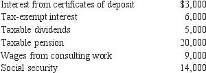 Ms. Green is single and over 65 years old. She received the following income in 2012:   She did not have any adjustments to income. What is the taxable amount of Ms. Green's social security? A)  $7,000 B)  $7,650 C)  $9,000 D)  $11,900