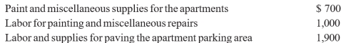 Jerry, a general contractor by trade, is a tenant of Montgomery Apartments. In exchange for four months rent ($900/month) , Jerry provided the following items and services for Paul, the owner of the apartments:   How should Paul treat this transaction on his 2012 Schedule E? A)  Rental income of $3,600 and rental expenses of $3,600. B)  No rental income or rental expenses are to be reﬂected on the Schedule E because the net eﬀect is 0. C)  Rental income of $3,600 and depreciation computed on the capital expenditures of $3,600. D)  Rental income of $3,600, rental expenses of $1,700, and depreciation computed on the capital expenditures of $1,900.