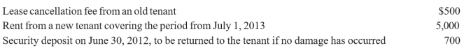 Bob Buttons, a cash basis calendar year taxpayer, owns and operates an apartment building. During 2012, he received the following payments:   What is the amount of Bob's gross rental income for 2012? A)  $1,750 B)  $2,450 C)  $5,500 D)  $6,200