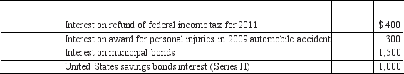 In 2012, Uriah Stone received the following payments:    What amount, if any, should Mr. Stone report as interest income on his 2012 tax return?