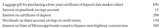Betty Brewster received the following interest:   What is the amount of interest income to be included in income?