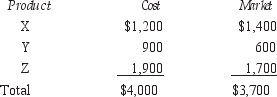 Rubin Inc. uses the FIFO and lower of cost market methods to account for its inventory. Information regarding inventories is as follows.   Rubin Inc's ending inventory will be valued at: A)  $3,500 B)  $3,700 C)  $4,000 D)  $4,200 E)  none of the above