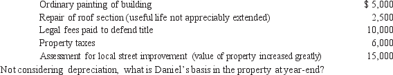 <strong>On January 1, 2012, Daniel Durrow owned rental property which had an adjusted basis to him of $250,000. Daniel made the following expenditures during 2012: </strong> A) $225,000 B) $240,000 C) $260,000 D) $275,000 E) None of the above