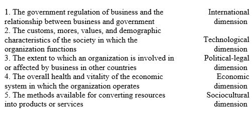 Match the following.You may use a response once,more than once,or not at all.   