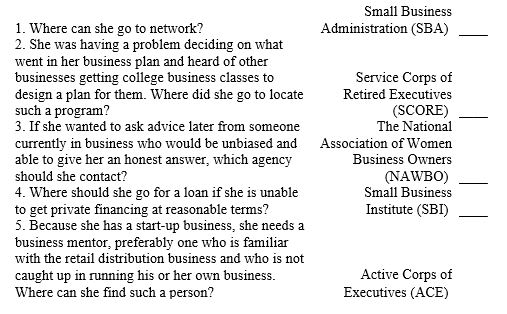Special Exercises Jennifer Laurash was a middle manager in corporate America.She switched to work as a full time mother when her children were young.Then she started the Tiny Little T-shirt Company in her basement.Her clothing line is now international. Match the following.You may use a response once,more than once,or not at all.   