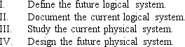 The following is a jumbled list of the four steps in structured systems analysis that were presented in the text:   Which of the following is the logically correct sequence of steps? A)  II,IV,I,III B)  III,II,I,IV C)  III,II,IV,I D)  II,I,III,IV