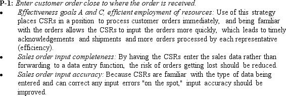 TB Figure 10.11 is the annotated systems flowchart for the order entry/sales process.TB Figure 10.12 is the related control matrix.Following the control matrix is a description of the first control plan,P-1. Required: Using the format shown for control plan P-1,write descriptions for control plans P-2,P-10,P-14,P-15,and M-1.              