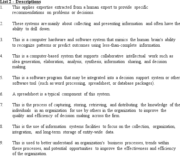 Given the following:         Required: On your solution sheet,list the numbers 1 through 9 from List 2.Next to each number,show the capital letter from List 1 that best fits the description from List 2.