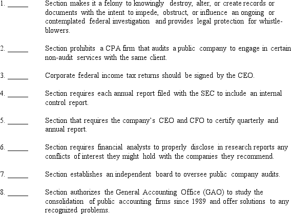 Listed below are 8 descriptions of sections of the Sarbanes-Oxley Act of 2002 (SOX) followed by the names of 8 sections of SOX.Required: On the blank line next to the numbered section description enter a letter of the corresponding section name.Section Descriptions    Section Titles a.Public Company Accounting Oversight Board b.Auditor Independence c.Corporate Responsibility d.Enhanced Financial Disclosures e.Analysts Conflicts of Interest f.Studies and Reports g.Corporate and Criminal Fraud Accountability h.Corporate Tax Returns
