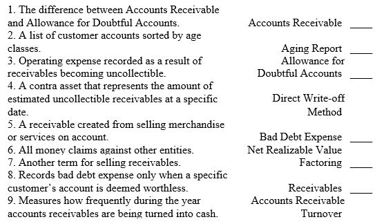 Match each of the following terms associated with the best description of that term.   