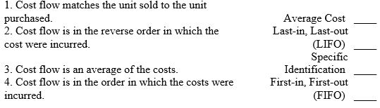 Match the following cost flow assumption to their inventory costing method:   