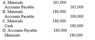 Materials purchased on account during the month amounted to $180,000. Materials requisitioned and placed in production totaled $165,000. From the following, select the entry to record the transaction on the day the materials were bought.  