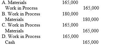 Materials purchased on account during the month amounted to $180,000. Materials requisitioned and placed in production totaled $165,000. From the following, select the entry to record the transaction on the day the materials were requisitioned by the production department.  