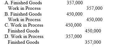 The cost of production of completed and finished goods during the period amounted to $450,000, and the finished products shipped to customers had total production costs of $357,000. From the following, select the entry to record the transfer of costs from work in process to finished goods.