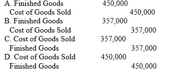 The cost of production of completed and finished goods during the period amounted to $450,000, and the finished products shipped to customers had total production costs of $357,000. From the following, select the entry to record the transfer of costs from finished goods to cost of goods sold.  