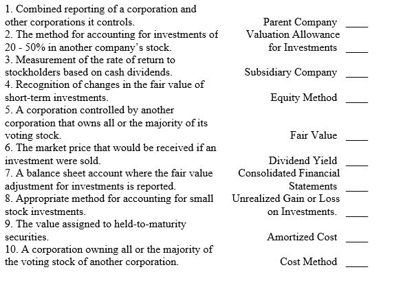 Match each of the following investment terms with the appropriate definition below.   