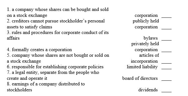Match the following stockholders equity concepts to the appropriate answer.   