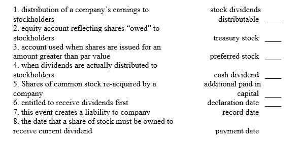 Match the following stockholder's equity concepts to the best answer.   