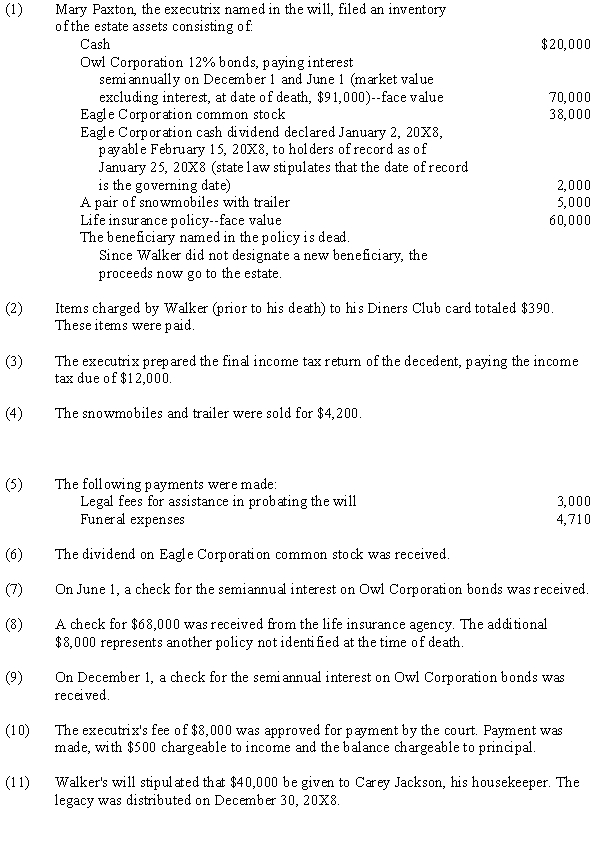 Willie Walker, a widower, died on February 1, 20X8. He had no living relatives. The following selected events occurred after Walker's death:    Required: Prepare journal entries to record the above events. Upon completion of the journal entries, prepare a double trial balance for the estate of Willie Walker as of December 31, 20X8.