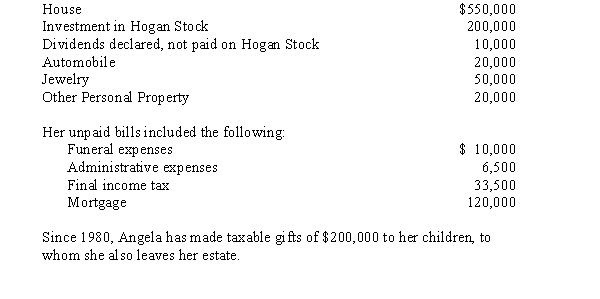 Angela Burke died in 20X8 leaving a gross estate that consists of the following assets: (values given are market values on date of death or valuation):   Required: Determine, in good form, the tax base for the estate.<div style=padding-top: 35px> 