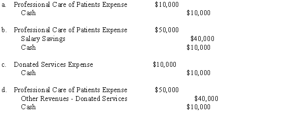 Sister Nancy Ann is a registered nurse who works at St. Thomas Hospital, which is run by a religious order of nuns. Her salary is $10,000 annually, although the other nurses are paid $50,000. The following entry should be made to record the payment to Sister Nancy Ann:  