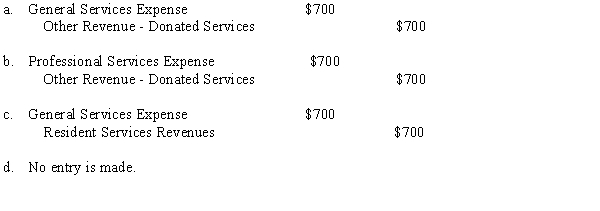 Jordan Phillips volunteers at Sayler Park Nursing Facility, a private not-for-profit nursing home, reading to patients for ten hours a week. Minimum wage is $7.00 per hour. At the end of the week, the following entry should be made to record Jordan's services:  