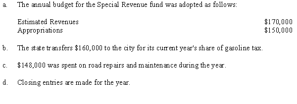 The following summary events are for the Village of Carsonville:    Required: Prepare the journal entries necessary to record these events in the Special Revenue Fund. The fund was established to record the city's share of state gasoline tax, which is used for street maintenance.