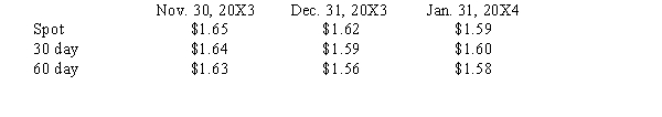 Happ, Inc. agreed to purchase merchandise from a British vendor on November 30, 20X3. The goods will arrive on January 31, 20X4 and payment of 100,000 British pounds is due at that time. On November 30, 20X3, Happ signed an agreement with a foreign exchange broker to buy 100,000 British pounds on January 31, 20X4. Exchange rates to purchase 1 British pound are as follows:   Because of this commitment hedge, Happ, Inc. will record the merchandise at what value when it arrives in January? A) $165,000 B) $164,000 C) $163,000 D) $159,000