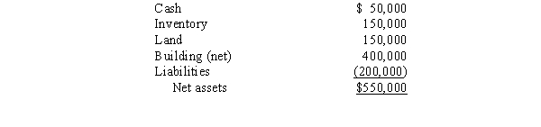 Ponti Company purchased the net assets of the Sorri Company for $800,000. The book value of the net assets of Sorri Company were as follows on the acquisition date:   The market values were as follows: Inventory, $160,000; Land, $170,000; Building, $450,000. The excess purchase price is allocated to goodwill. On the consolidated statement of cash flows, what is the amount that will appear as cash applied to investing as a result of this purchase? A) $800,000 B) $720,000 C) $750,000 D) $670,000