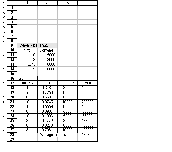 Using the spreadsheet below, give the cell address which would have the formula shown.  \begin{array}{|l|l|} \hline{\text { Cell Formula }} & \text { Belongs in Cell } \\ \hline=\mathrm{VLOOKUP}(\mathrm{B} 18, \$ \mathrm{~B} \$ 10: \$ \mathrm{C} \$ 12,2) & \\ \hline=\mathrm{VLOOKUP}(\mathrm{D} 23, \$ \mathrm{~F} \$ 11: \$ \mathrm{G} \$ 14,2) & \\ \hline=\mathrm{K} 19^{*}(\$ \mathrm{I} \$ 16-\mathrm{I} 19) & \\ \hline=\mathrm{VLOOKUP}(\mathrm{H} 27, \$ \mathrm{~B} \$ 10: \$ \mathrm{C} \$ 12,2) & \\ \hline=\mathrm{AVERAGE}(\mathrm{L} 18: \mathrm{L} 27) & \\ \hline \end{array}    