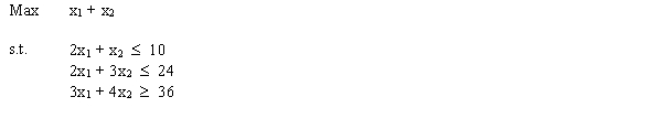 The Lofton Company has developed the following linear programming problem   but finds it is infeasible. In revision, Lofton drops the original objective and establishes the three goals Goal 1: Don't exceed 10 in constraint 1. Goal 2: Don't fall short of 36 in constraint 3. Goal 3: Don't exceed 24 in constraint 2. Give the goal programming model and solve it graphically.<div style=padding-top: 35px> 
