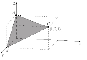 Find an equation of the plane passing through the points A, B, and C shown below.  