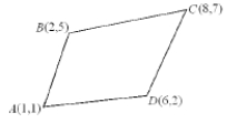 Find the area of quadrilateral ABCD. Note that ABCD is not a parallelogram.   