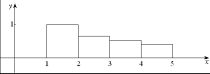  Consider a sequence of rectangles,  R _ { 1 }  ,  R _ { 2 }  ,  R _ { 3 }  , . . . illustrated in the figure below:    (a) The height  L _ { n }  of  R _ { n }  is given by  L _ { n } = f ( n )  where  f ( x ) = \frac { 1 } { x }  . Write down the first five terms of  \left\{ L _ { n } \right\}  and determine the limit of  \left\{ L _ { n } \right\}  . (b) Let  b _ { n } = \sum _ { k = 1 } ^ { n } L _ { k }  . Compare  b _ { n }  to  \int _ { n } ^ { n + 1 } ( 1 / x ) d x  . (c) Determine whether  \left\{ b _ { n } \right\}  converges or diverges. Justify your answer. 