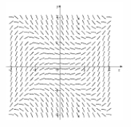  Which of the given differential equations matches the given direction field?    A)   \frac { d y } { d x } = x - 1   B)   \frac { d y } { d x } = 1 - y ^ { 2 }   C)   \frac { d y } { d x } = 1 + y   D)   \frac { d y } { d x } = x ^ { 2 } - y ^ { 2 }   E)   \frac { d y } { d x } = y - 1   F)   \frac { d y } { d x } = y ^ { 2 } - x ^ { 2 }   G)   \frac { d y } { d x } = 1 - x   H)   \frac { d y } { d x } = y ^ { 2 } - 1   