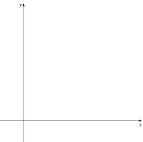  Sketch the vector field F where F  ( x , y ) = x \mathbf { i } - y \mathbf { j }  .   