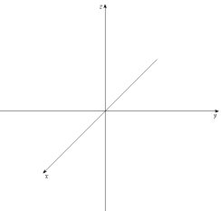  Sketch the vector field F where F  ( x , y , z ) = z \mathbf { k }  .   