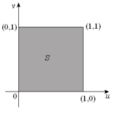  Let T be the transformation given by x = 2u + v, y = u + 2v.(a) A region S in the uv-plane is given below. Sketch the image R of S in the xy-plane.   (b) Find the inverse transformation  T ^ { - 1 }  .(c) Evaluate the double integral  \iint _ { R } ( - x + 2 y ) ^ { 2 } \cos ( 2 x - y ) d A  . 