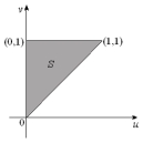  Let T be the transformation given by x = 2u + v, y = 3u.(a) A region S in the uv-plane is given below. Sketch the image R of S in the xy-plane.   (b) Find the inverse transformation  T ^ { - 1 }  .(c) Evaluate the double integral  \iint _ { R } e ^ { y / ( 3 x - 2 y ) } d A  . 