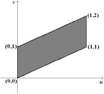 Find a transformation x = x (u, v), y = y (u, v) maps the region in the uv-plane into the xy-plane.    