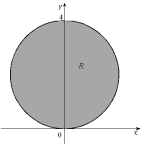  Write  \iint _ { R } f ( x , y ) d A  as an iterated integral in polar coordinates, where R is the region shown below.   