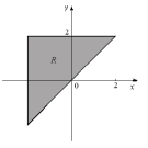  Write  \iint _ { R } f ( x , y ) d A  as an iterated integral in polar coordinates, where R is the region shown below.   