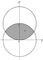 Write  \iint _ { R } f ( x , y ) d A  as an iterated integral in polar coordinates, where R is the region shown below.   