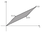 Rewrite  \iint _ { R } f ( x , y ) d A  as an iterated integral with x as the variable of integration in the outer integral, where R is the region shown below.   