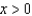 What point on the surface , , , is closest to the origin?