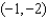 Find the absolute maximum and minimum values of over the region , where is a closed triangular region with vertices , , and .