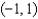 Find the absolute maximum and minimum values of over the region , where is a closed triangular region with vertices , , and .